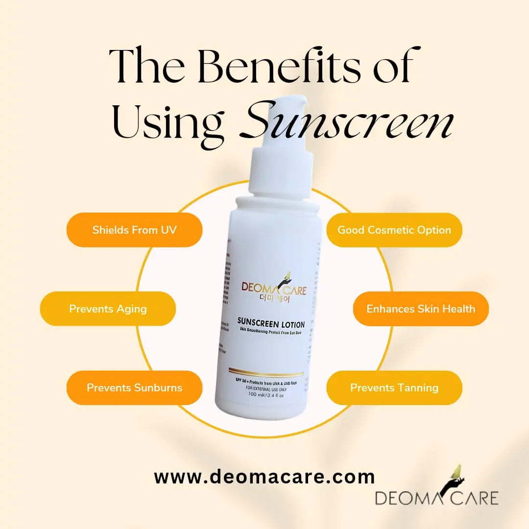 Deoma Sunscreen Lotion (더마케어 선스크린 로션)